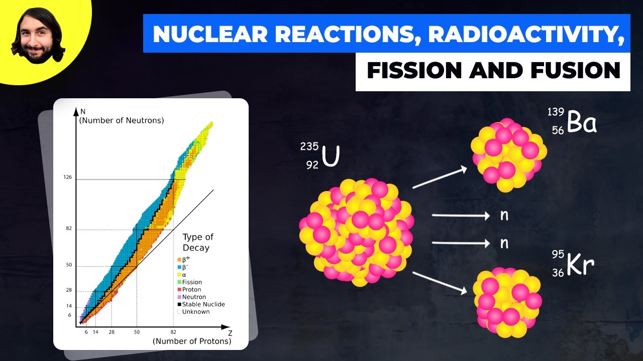 Apa Itu Fisika Nuklir