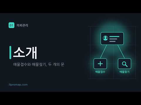 # 5-1 의뢰관리 - 소개