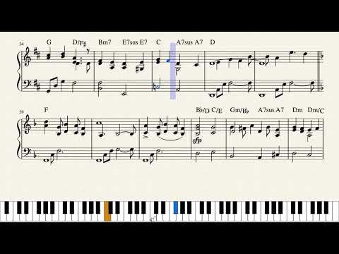 download lagu mp3 mp4 Un Mundo Ideal Partitura, download lagu Un Mundo Ideal Partitura gratis, unduh video klip Un Mundo Ideal Partitura