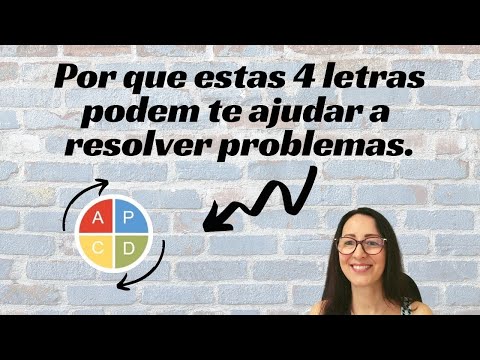 Ciclo PDCA na prática  | EP. 0012