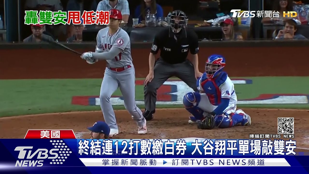 終結連12打數繳白券 大谷翔平單場敲雙安