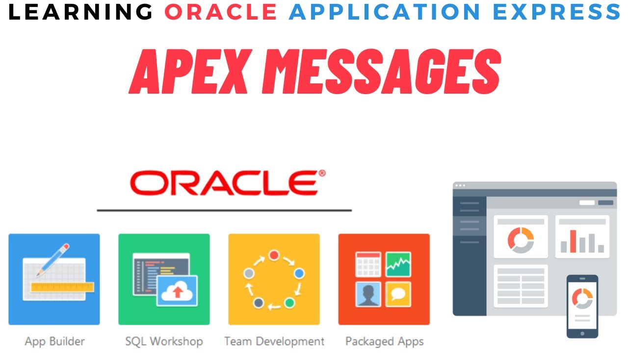 APEX Message API - How to use JavaScript - Apex API