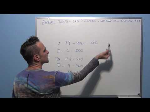 ENEM 2016 CAD 7 AZUL MATEMÁTICA Questão 177