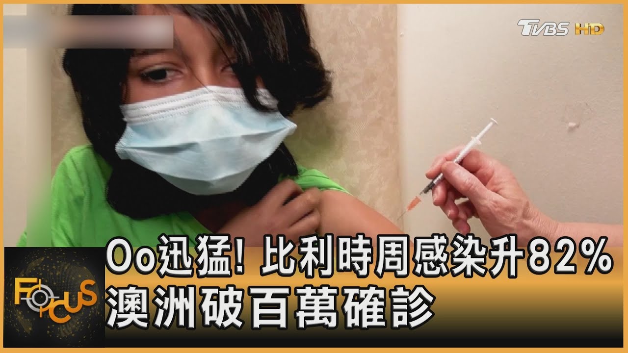 Oo迅猛! 比利時周感染升82% 澳洲破百萬確診