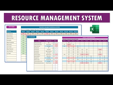 STEP by STEP Simple but Powerful Resource Allocation Planner for Tasks and Projects