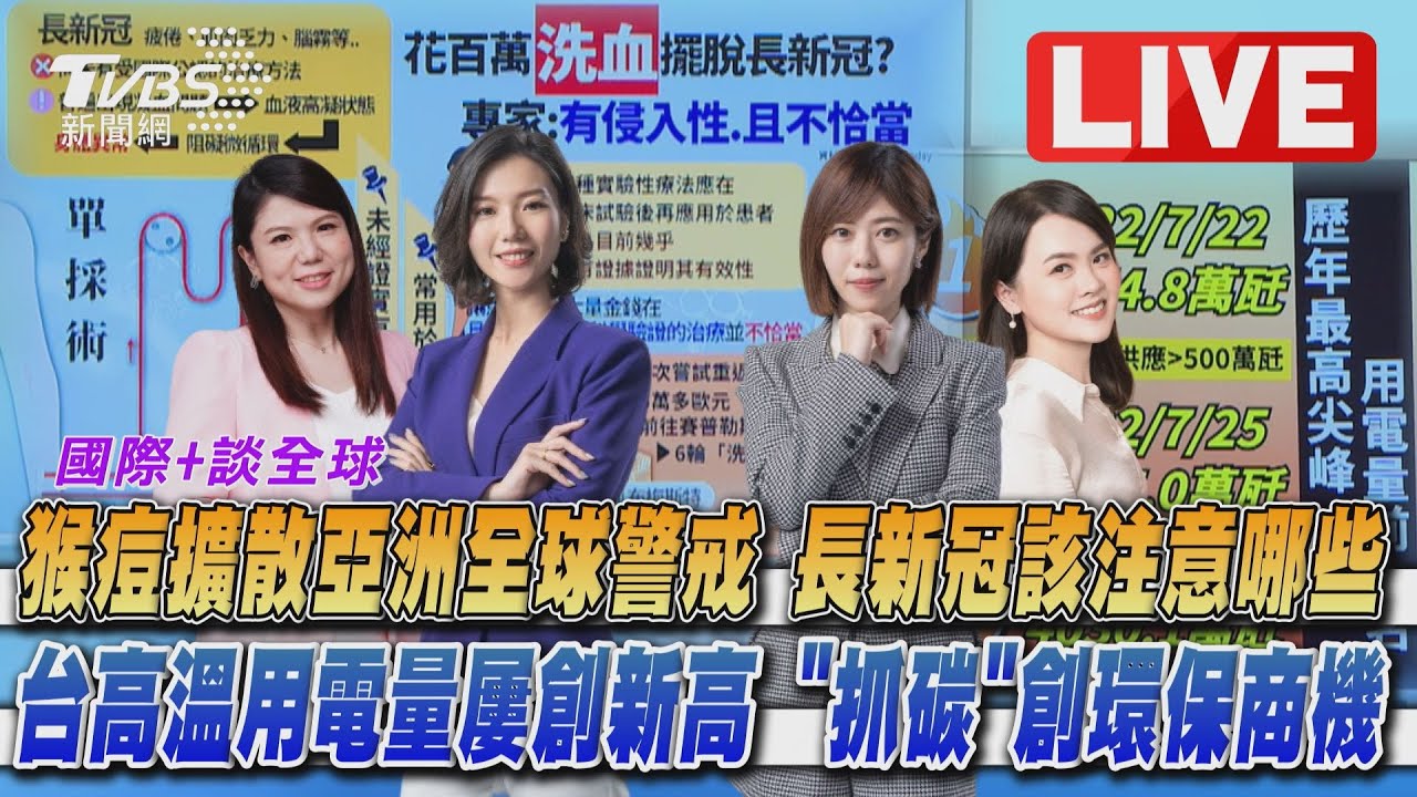 《TVBS國際+談全球》猴痘擴散全球警戒 各國「抓碳」拚綠能