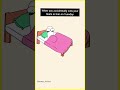 When You Accidentally Cut Your Nails Or Hair On Tuesday ‍ ️ Memes Viral Laugh 2danimation