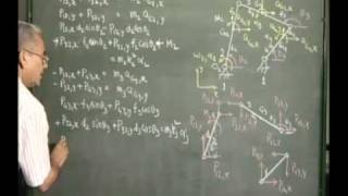 Module 1 - Lecture 3 - Dynamic Force Analysis of Mechanisms