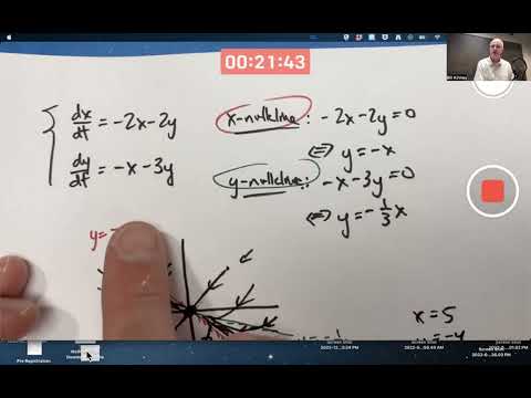 Use Nullclines to Sketch the Phase Portrait for a Linear System of ODEs, Solve w/ Matrix Exponential