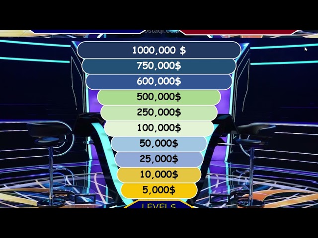 لعبة تفاعلية( من سيربح المليون) النسخة الإنجليزيةp...