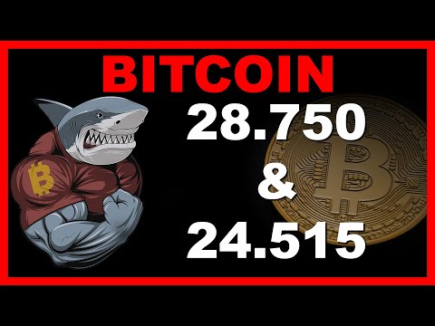 Hogyan kell kereskedni a bitcoin-hoz