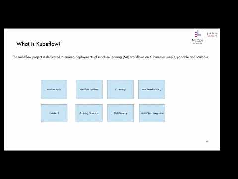 What is Kubeflow // Aniruddha Choudhury // Meetup #72 short clip 1