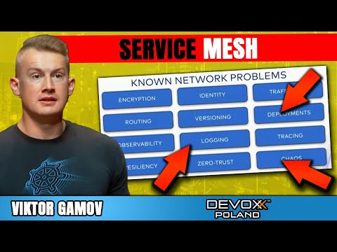 Service Mesh for Java Developers • Viktor Gamov • Devoxx Poland 2022