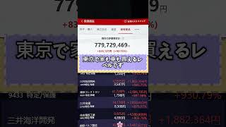 #投資初心者#景気#増配#セクター#つみたてNISA#ROA#純利益#フリーキャッシュフロー#レジスタンスライン