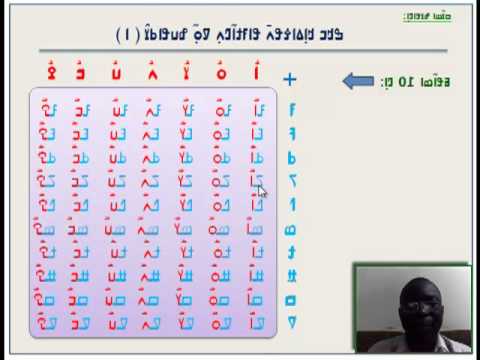 N'ko   Nko Lesson 2 10 ߒߞߏ ߥߟߊ߬ߘߊ