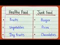 Healthy Food And Junk Food Name Write Junk Food And Healthy Food List