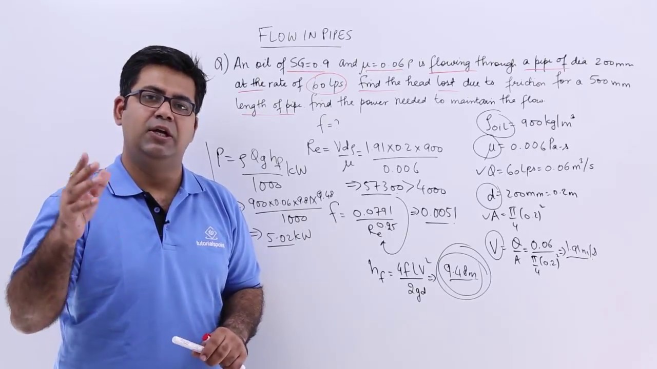Friction Head Loss in Pipe Problem 2