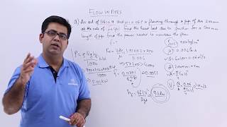 Friction Head Loss in Pipe Problem 2