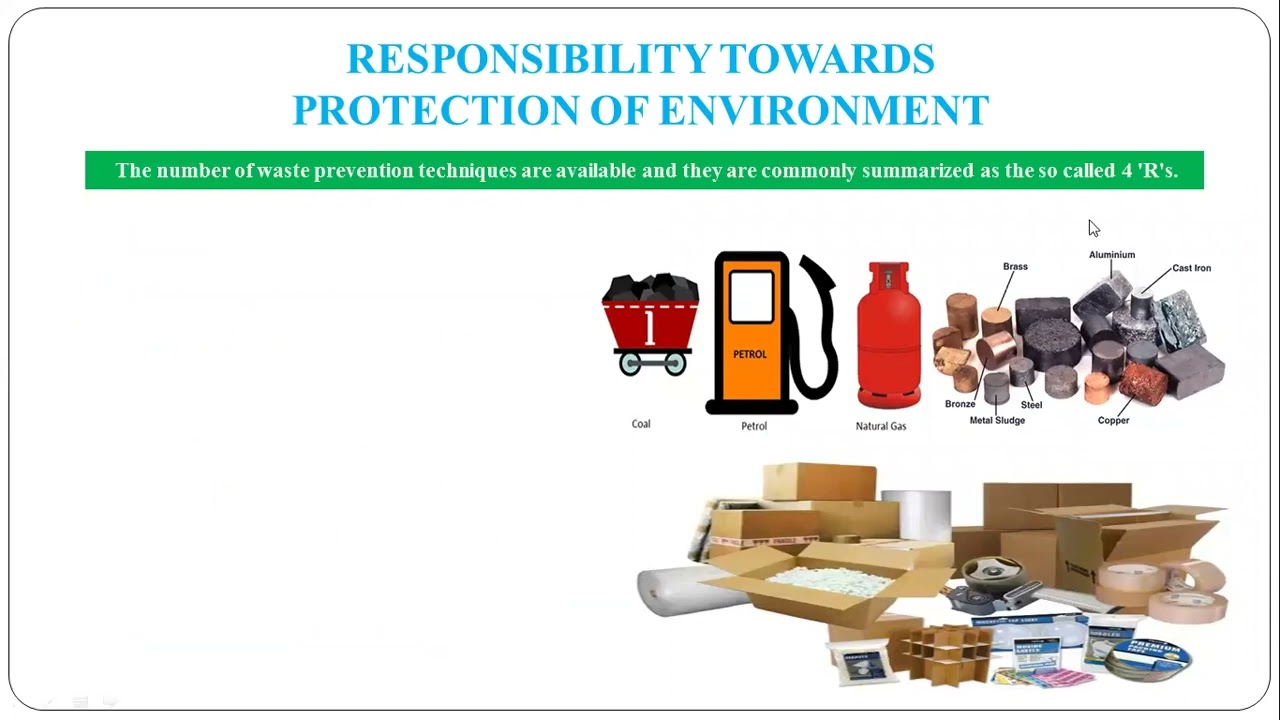 61 - Responsibility of Business towards Environmental Protection