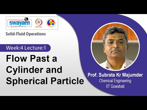 Solid Fluid Operations Introduction Video