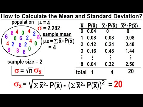 Statistics Ch 7 Sample Variability 1 of 14 Why Do We Sample the Population