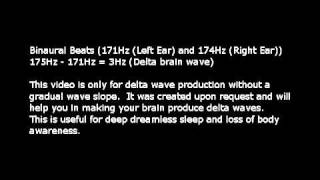 Pure Binaural Beats -Delta brain waves.