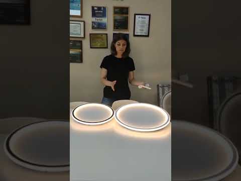 Превью видео