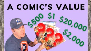 Comic Book Pricing [Beginner