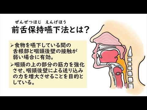 前舌保持嚥下法 国際医療福祉大学成田病院 リハビリオンライン教室