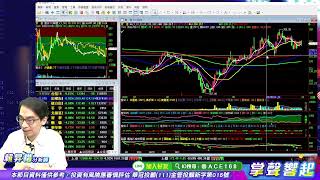 【掌聲響起】#賴昇楷 1003 台股量急縮，往「啟動反彈」更近一步；利空淬煉下，關注「這些」領先出現轉強姿態個股 (圖)