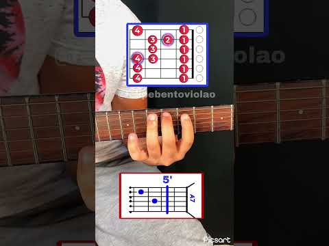 Por Dentro A Fermentar - Kailasa Blues
