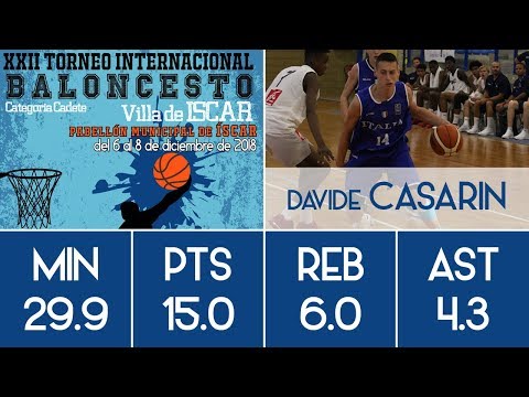 Davide Casarin - 2018 U16 XXII Torneo Villa de Iscar