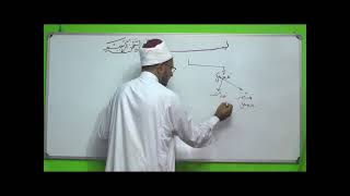 صورة شذا العرف في فن الصرف 50