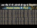 Learn All Modal Auxiliary Verb Modal Verbs In English Modal Verbs