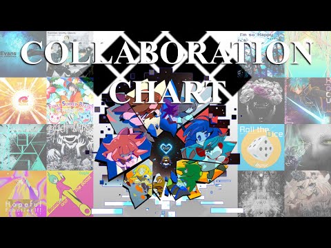 【jubeat Fanmade】I lost my flp - jioyi attacked by mirror【Effect】