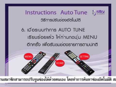 ที่ได้พยายามยาแรง เรดอนและความแข็งแรง