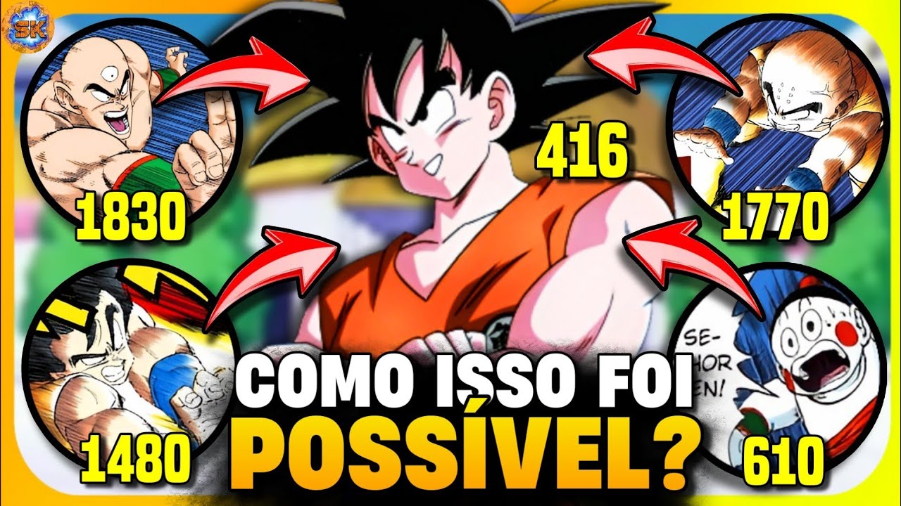 SUPERARAM GOKU! POR QUE OS GUERREIROS Z FICARAM MUITO MAIS PODEROSOS TREINANDO COM KAMI SAMA?