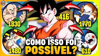 SUPERARAM GOKU! POR QUE OS GUERREIROS Z FICARAM MUITO MAIS PODEROSOS TREINANDO COM KAMI SAMA?