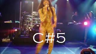 Kelly Rowland I&#39;m Dat Chick | Live Vocal Showcase