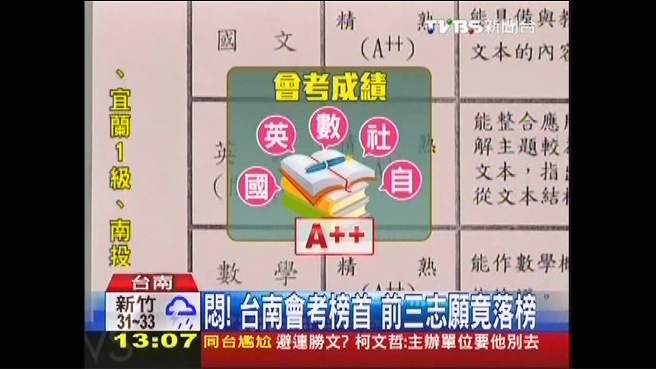 悶!台南會考榜首 前三志願竟落榜