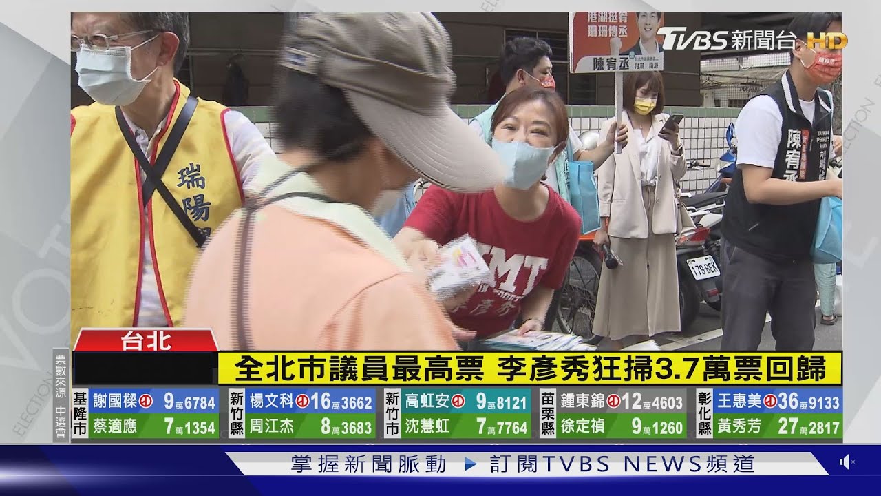 全北市議員最高票　李彥秀狂掃3.7萬票回歸