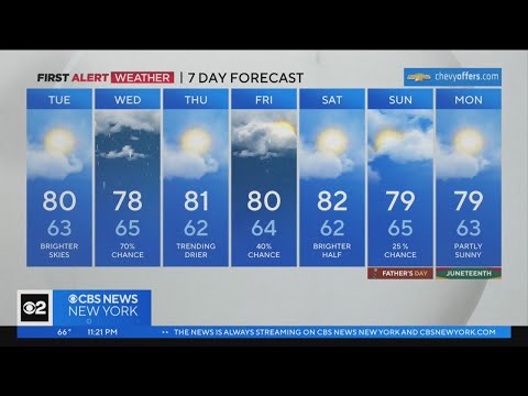 First Alert Weather: CBS2 11 p.m. forecast 06/12/2023