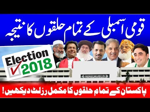 Pakistan Election 2018 Results - Complete Result - PM Imran Khan - Naya Pakistan