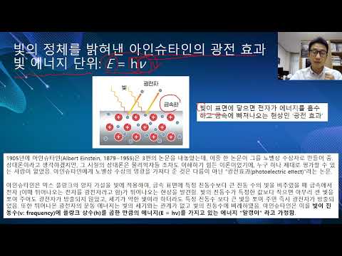 빛을 이용한 제조기술과 그의 산업적 응용