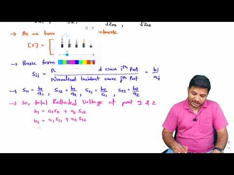 Scattering Parameters of Two Port Network ScatteringParameters SParameters TwoPortNetwork