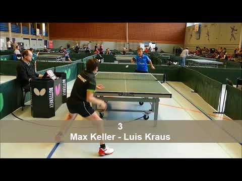 Top 5 Ballwechsel Verbandsrangliste Jugend/Schüler B 2017