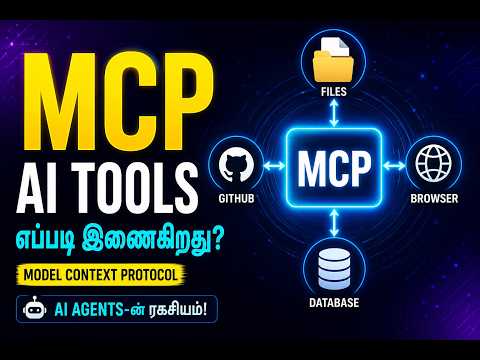 What is MCP? | Model Context Protocol Explained in Tamil