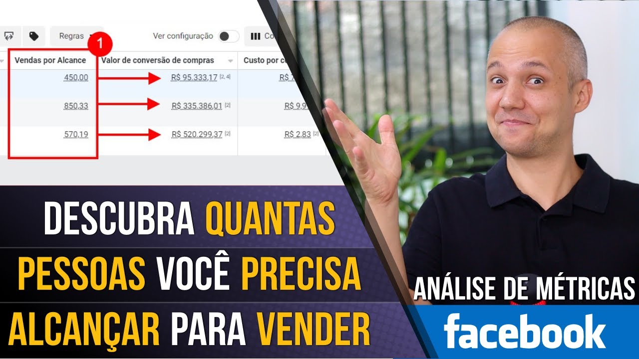 Análise métricas Facebook ADS, descubra quantas pessoas você precisa alcançar para fazer uma venda