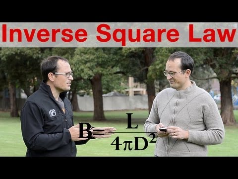 Nerd Talk - Inverse Square Law explained