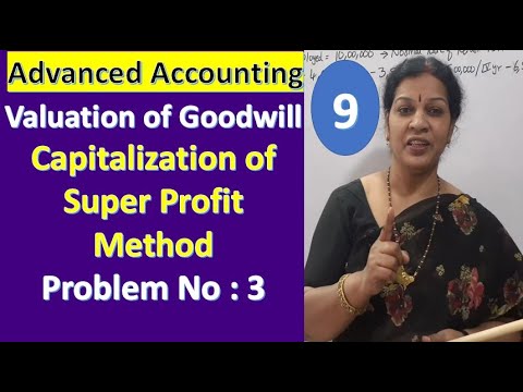 1 Valuation of Goodwill Introduction From Advanced Accounting